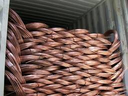 High-Purity Copper Wire Scrap Ready for Smelting