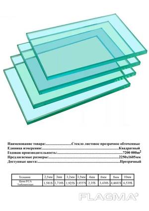 Стекло